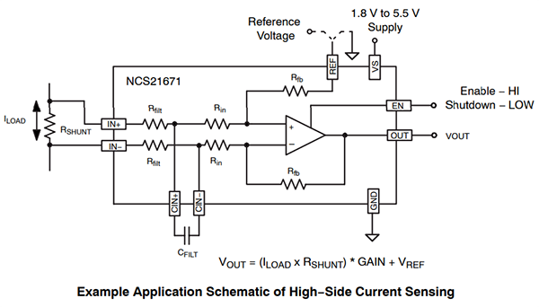 Schéma du circuit d'application - onsemi Amplificateurs de détection de courant bidirectionnels NCV21671